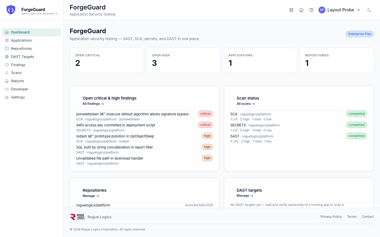 ForgeGuard application security dashboard screenshot.