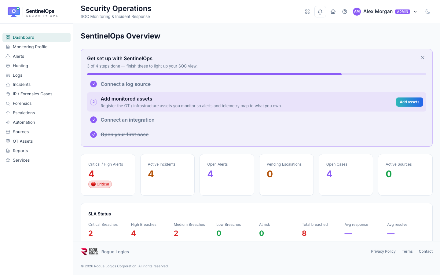 SentinelOps SOC monitoring dashboard screenshot.